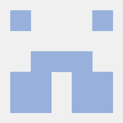 Sort by name Sort by name